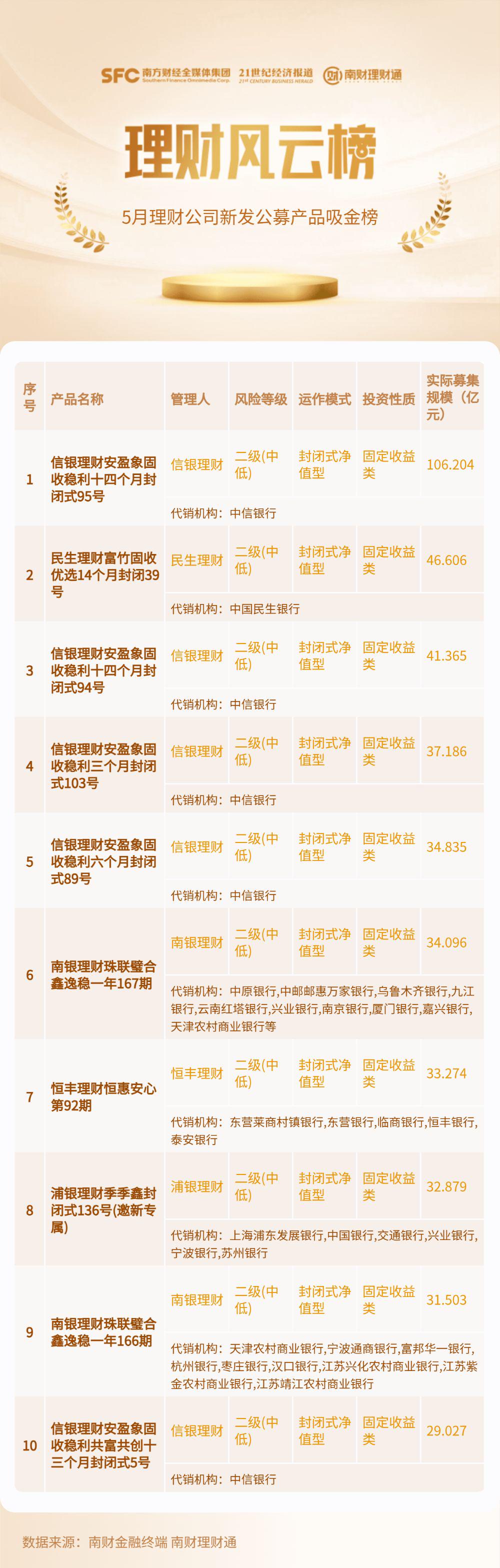 百家号:黄大仙精准内部三肖三码-值机怎么办理  第2张