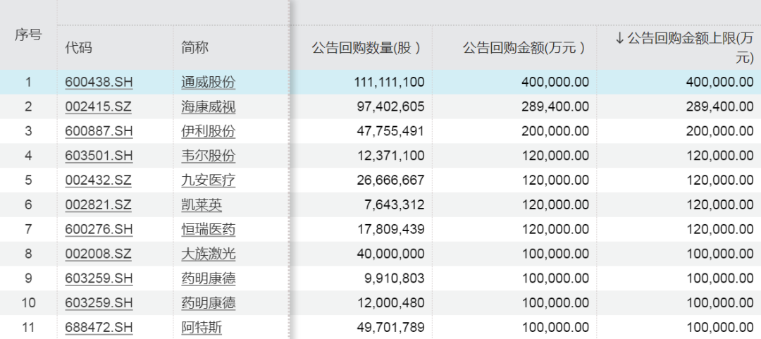 百家号:2024澳门六今晚开奖记录-什么食物含碘  第2张