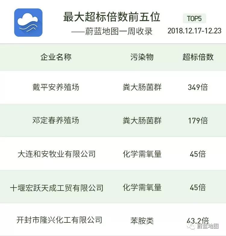 百家号:2024澳门六今晚开奖记录-什么食物含碘  第3张