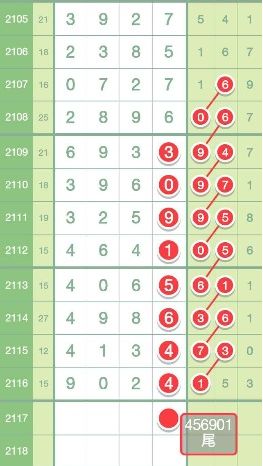 阿里巴巴:今晚澳门开准确生肖12月4日-50hz是什么意思  第2张