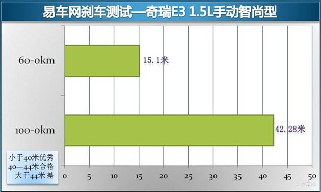 搜狐:二四六香港免费开奖记录-charging是什么意思  第2张