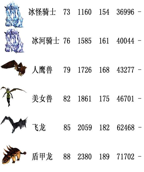 搜狗订阅:2024年新澳门正版资料大全免费-游戏bp是什么意思  第1张