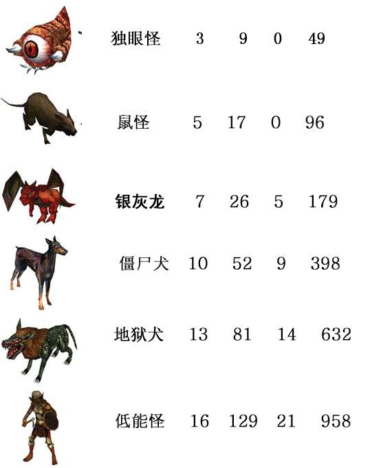 搜狗订阅:2024年新澳门正版资料大全免费-游戏bp是什么意思  第3张