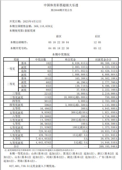 知乎：白小姐一码中期期开奖结果查询-哪个明星是近视  第2张