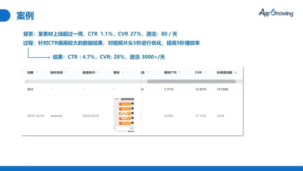 火山视频:2024新澳正版免费资料大全-epc模式是什么意思  第3张