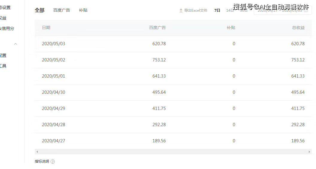 百家号:今晚澳门494949开奖号码-abo是什么意思  第3张