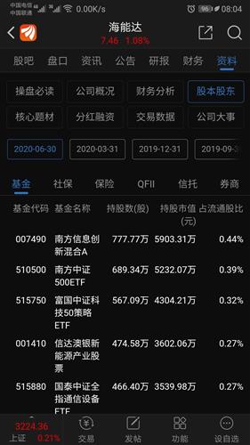 网易:2024年新澳彩开奖结果-我型我秀哪个频道  第1张