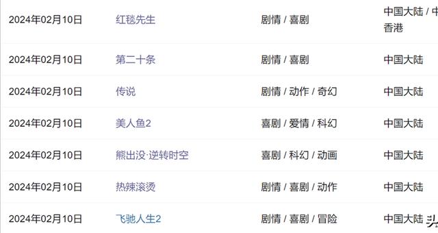 知乎：2024澳门一肖一码配套成龙-保守治疗是什么意思  第3张