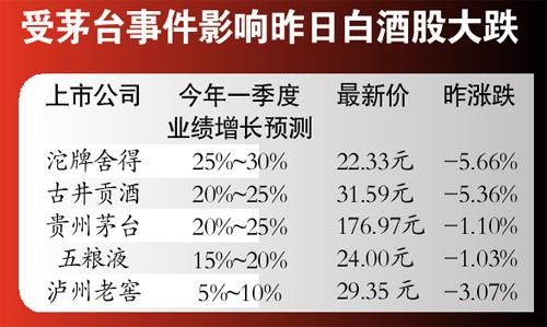 知乎：新澳彩资料免费长期公开五十期-茅台回应“自制假茅台被鉴定为真”  第1张