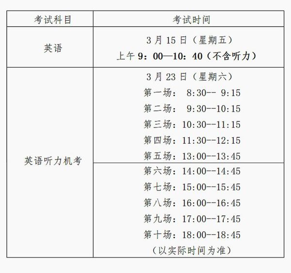 微博:澳门正版资料大全免费六肖-山西:18.38万名中考生重考英语听力  第1张
