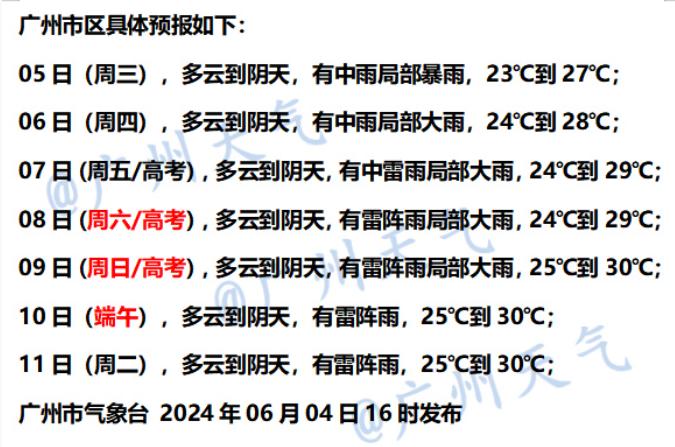 中新网:2024澳门天天开好彩大全开奖记录-南方未来10天还有4轮强降雨无缝衔接  第3张