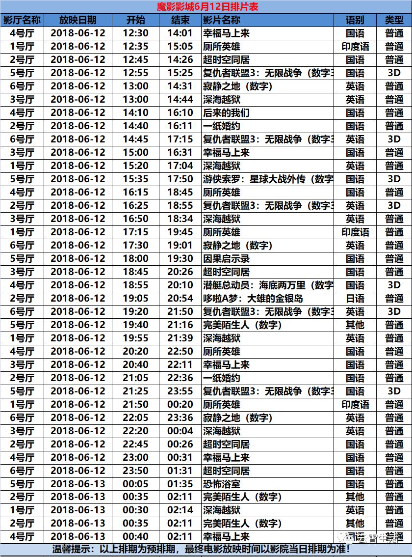 搜狐订阅：澳门今日闲情免费资料-骷髅会是哪个电影  第2张