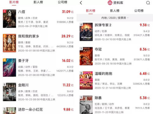 搜狐订阅：澳门今日闲情免费资料-骷髅会是哪个电影  第3张