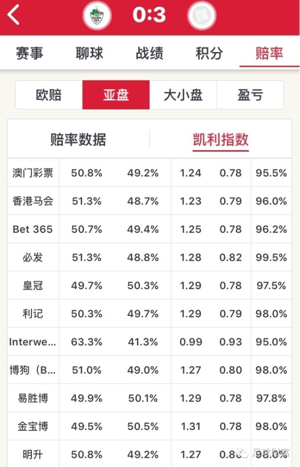 知乎：澳彩资料免费长期公开-qe是什么意思  第1张