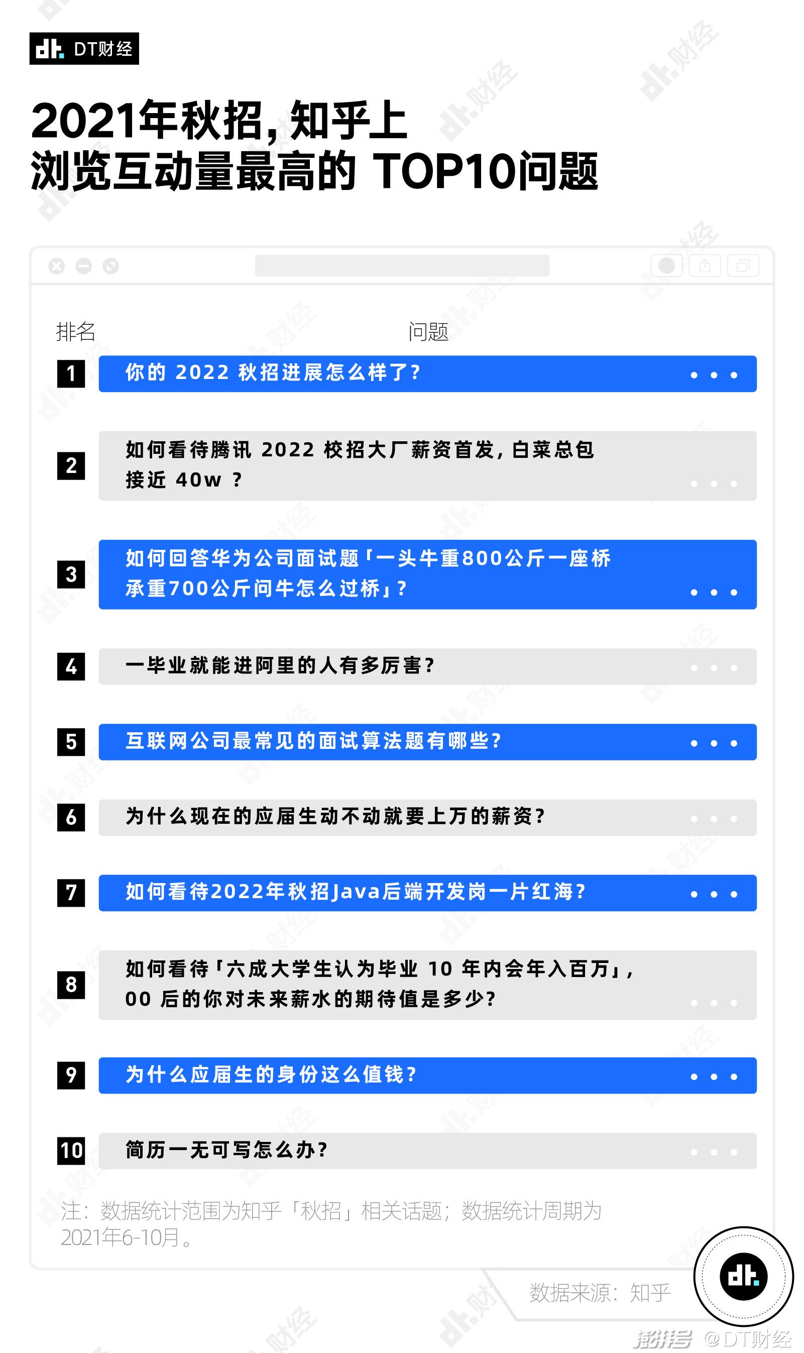 知乎：今期澳门三肖三码开一码-冰箱一直工作不停机是什么原因  第2张