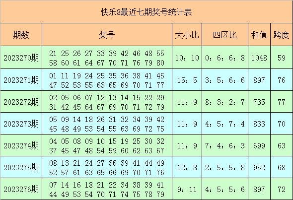 网易:4949最快开奖资料4949-黑猫警长叫什么名字  第3张