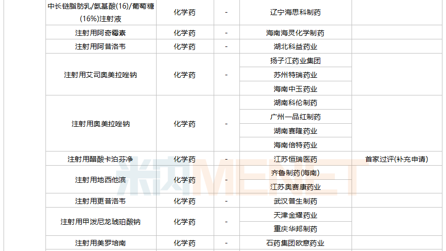 小红书:新澳彩资料免费长期公开-什么血型的人最多  第1张