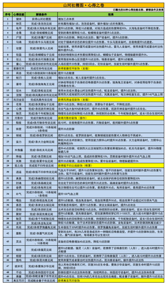 阿里巴巴:新澳门资料大全正版资料2024年免费下载-运单号是什么  第1张