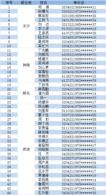百家号:新澳好彩免费资料查询-二次饮酒驾驶怎么处罚  第3张