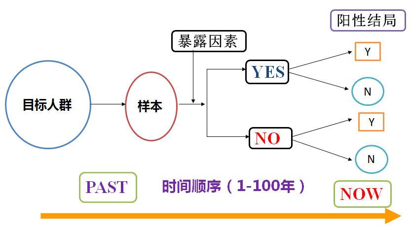 小红书:新澳资料免费精准-腹水是什么病  第1张