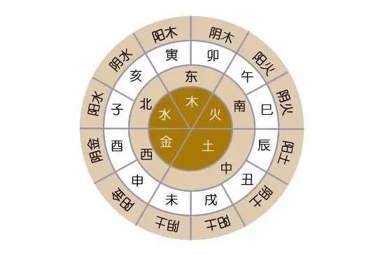搜狐:今晚澳门三肖三码开一码-畅字五行属什么  第3张