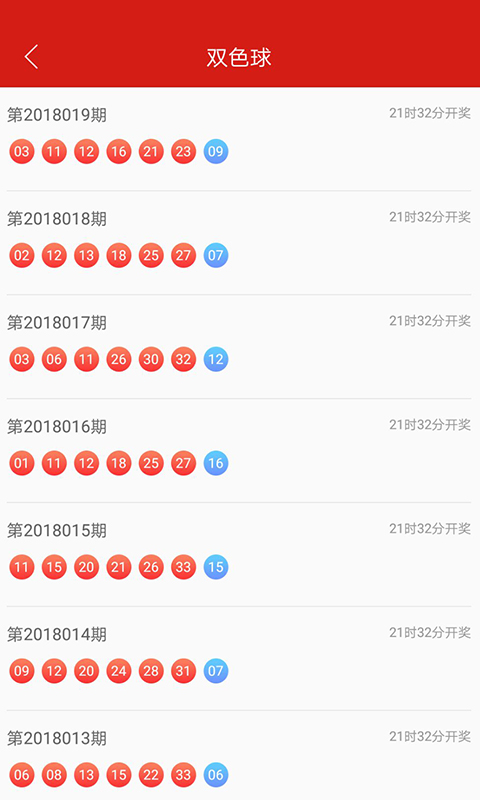 百度平台:澳门天天彩免费资料大全免费查询-电脑怎么清理内存垃圾  第3张