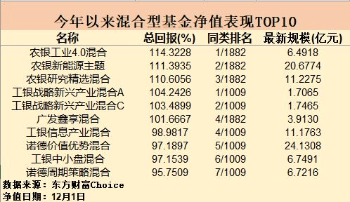 抖音视频:白小姐期期开奖一肖一特-终不似少年游什么意思  第2张