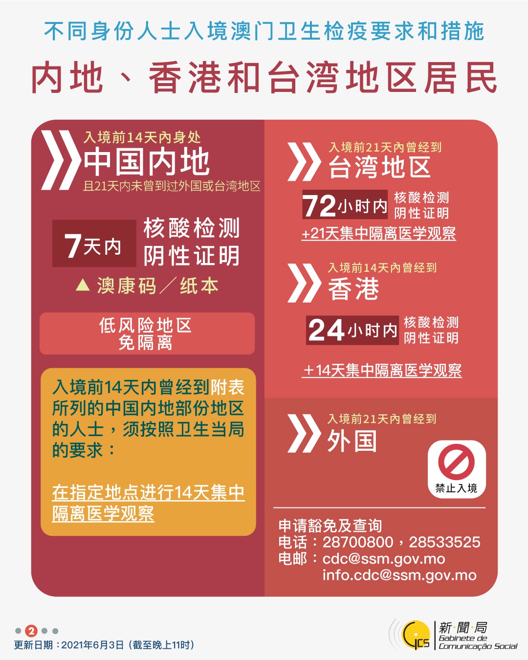 小红书:2024新澳精准资料免费大全-商务座有什么待遇  第2张