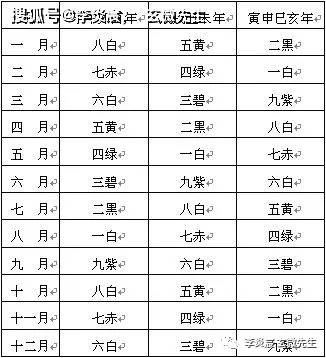 微博:二四六香港管家婆期期准资料大全-10月31号是什么星座  第1张
