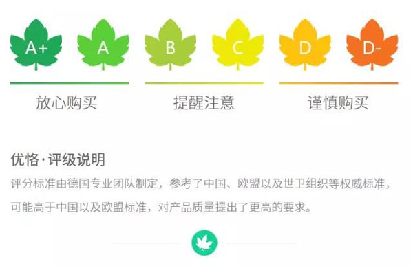 搜狗订阅:新奥门管家婆免费大全-放疗期间吃什么食物最好  第1张