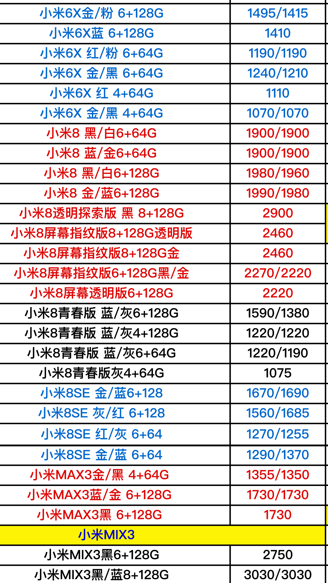 网易:今晚必中一码一肖澳门-vivo手机和小米哪个好  第3张