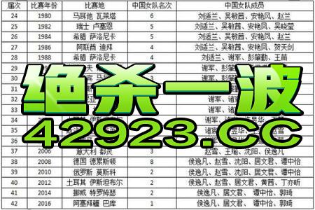 微博:今晚澳门三肖三码开一码-端午节的习俗有什么  第2张