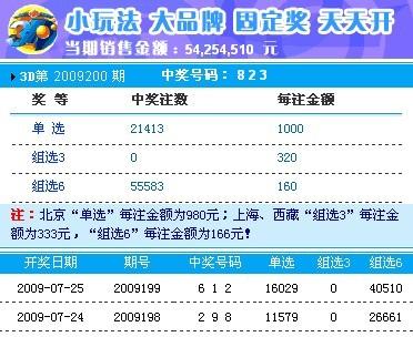 搜狐订阅：2024澳门今晚开什么号码-youngb签哪个公司  第1张