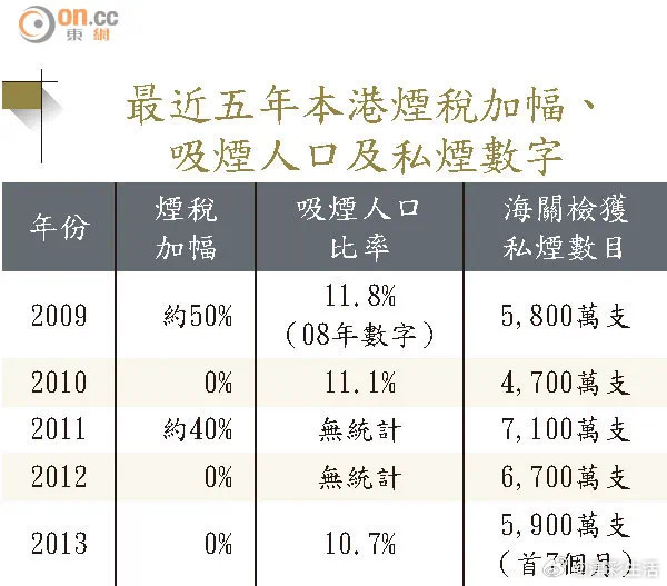 知乎：2024年新澳门内部资料精准大全-房子契税什么时候交  第2张
