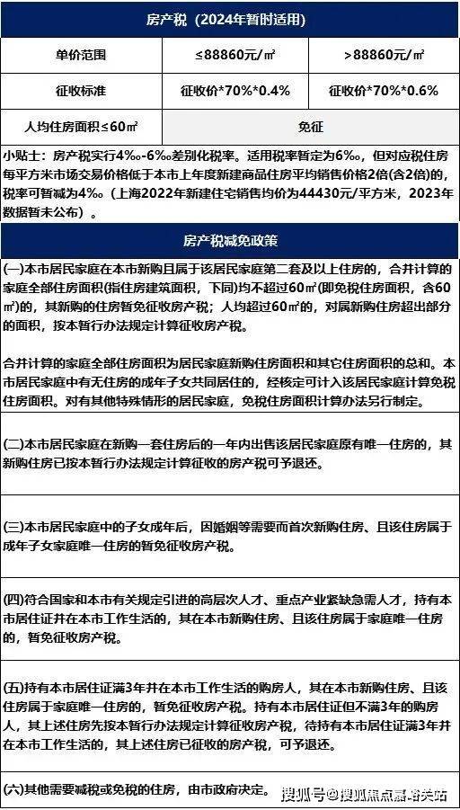 知乎：2024年新澳门内部资料精准大全-房子契税什么时候交  第3张