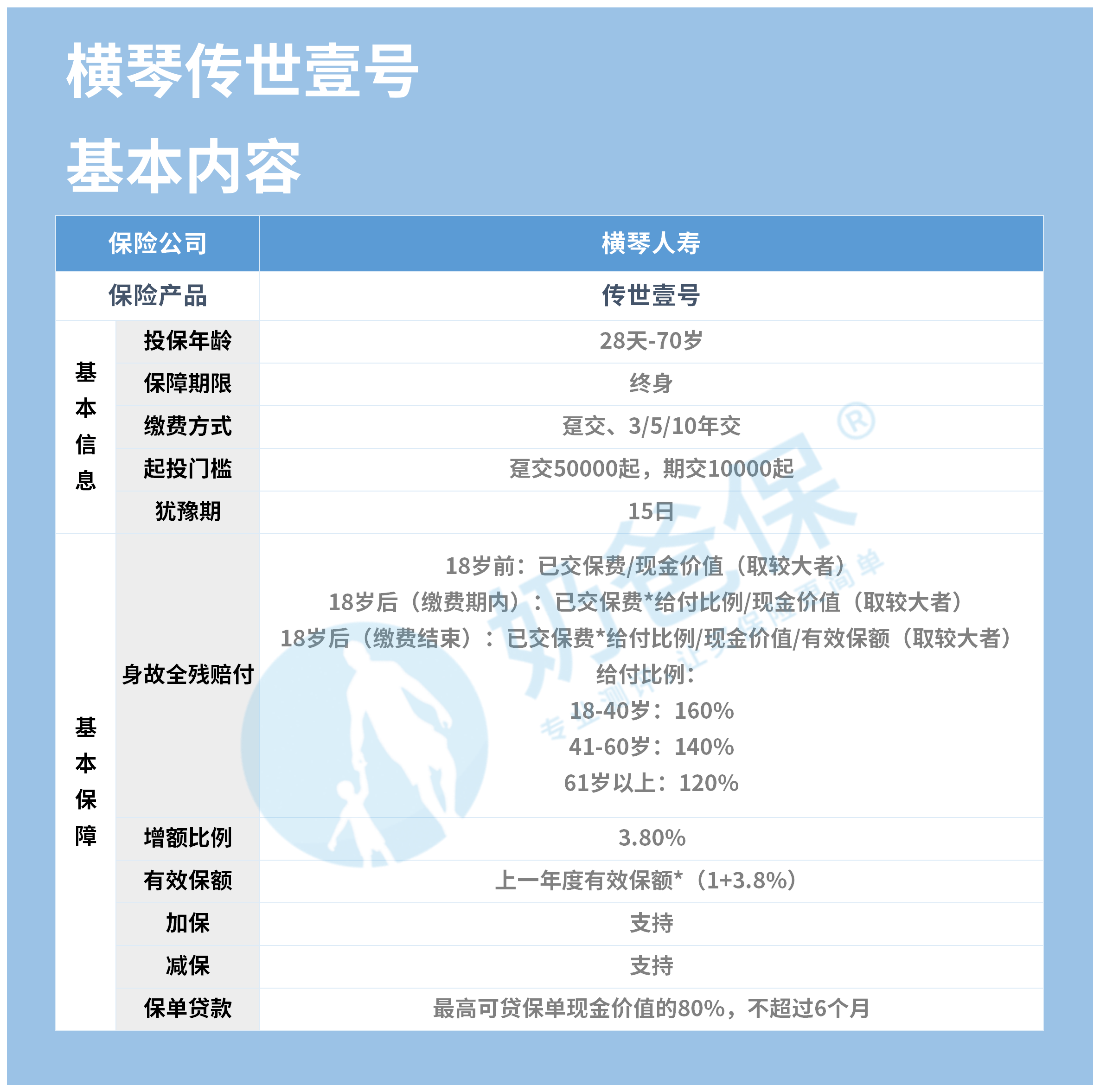 百家号:2024今晚澳门开什么号码-大单托盘是什么意思  第1张