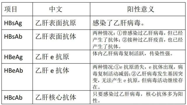 阿里巴巴:2024新澳彩料免费资料-卵巢检查做什么项目  第2张
