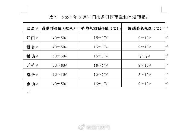 搜狐订阅：2024澳门开奖结果查询-立春是什么意思  第3张