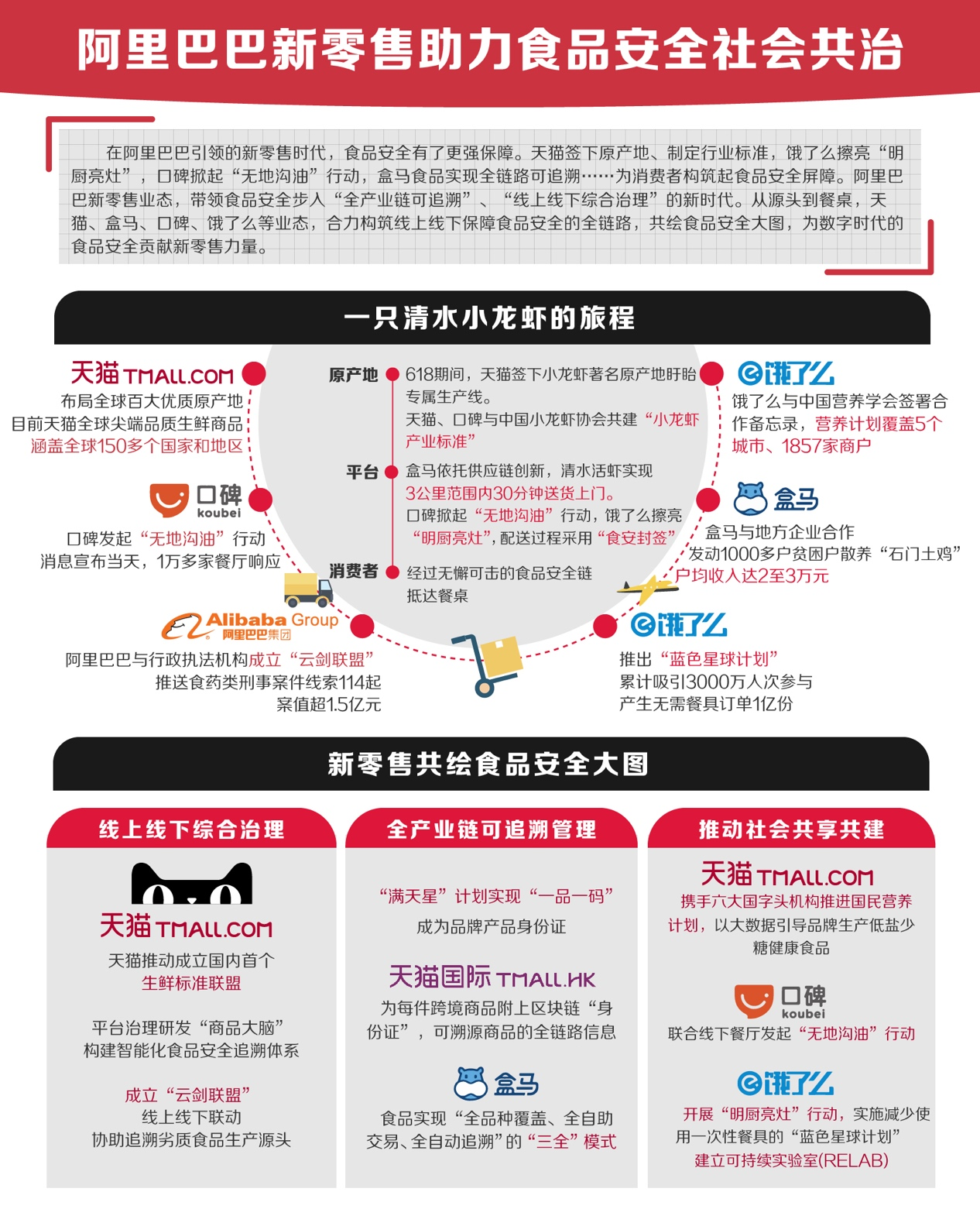 阿里巴巴:2024香港特马今晚开奖-陈翔六点半哪个死了  第1张