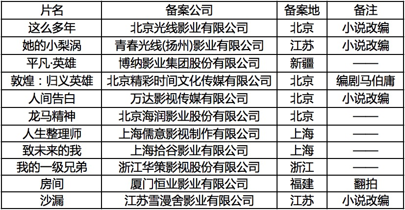 微博:新澳彩资料免费资料大全-cvc是什么意思  第1张