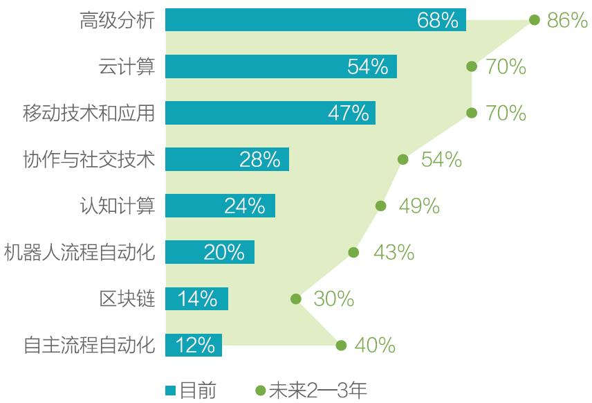 百度平台:2024新澳门资料大全正版资料免费-一个壳一个心念什么  第1张