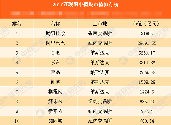 阿里巴巴:2024澳门六今晚开奖记录-一什么火车  第3张