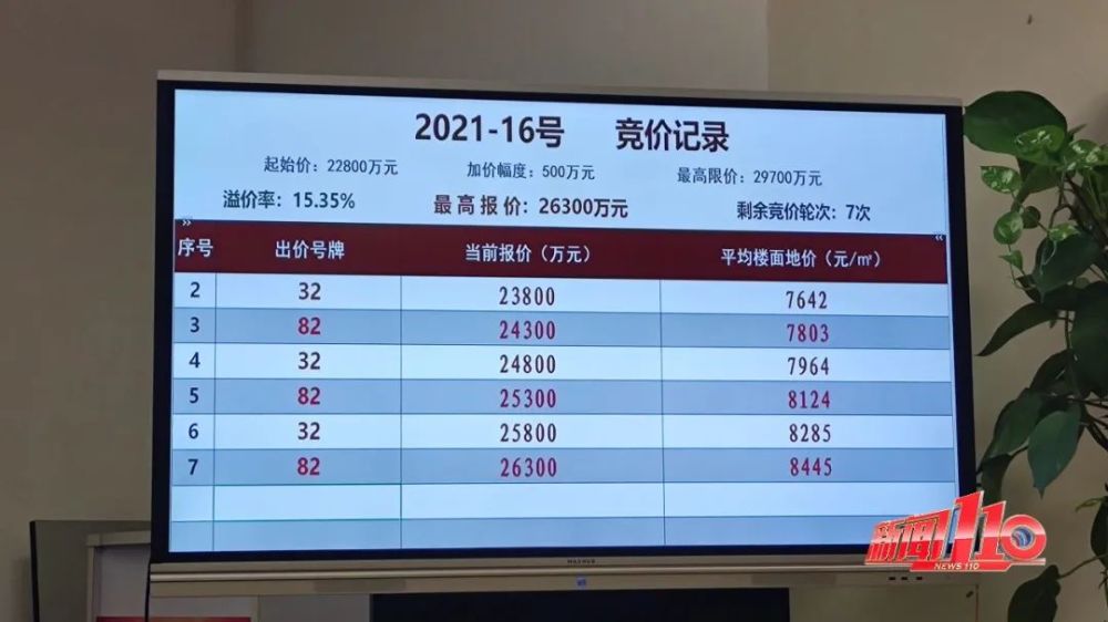 百度平台:澳门资料大全 正版资料查询-无锡口腔医院怎么样  第2张
