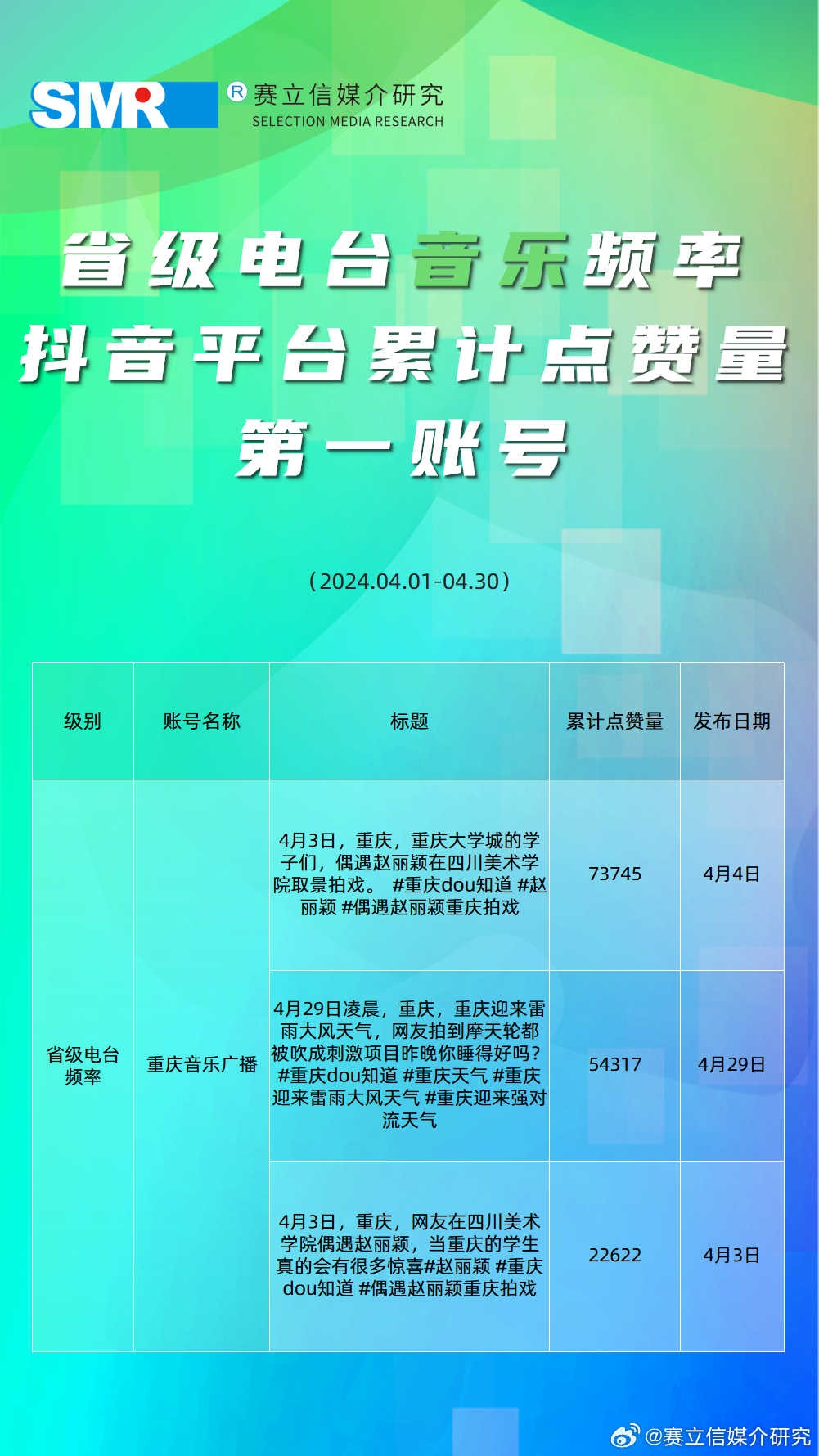 抖音视频:2024新奥开奖结果-早搏是什么原因引起的  第1张