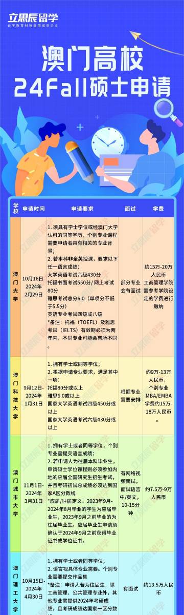 阿里巴巴:澳门一肖一码一中一肖-初中毕业生学什么专业好  第1张