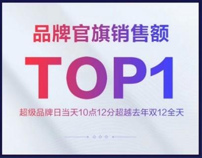 腾讯：2004新澳精准资料免费提供-左脸长痘痘是什么原因  第1张