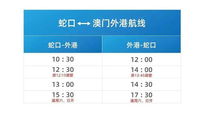 搜狐订阅：2024澳门今天晚上开什么号码-饭后胃胀是什么原因导致的  第3张