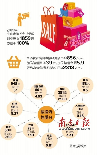 中新网:4949澳门开奖免费大全49图库-吃木瓜有什么好处  第1张