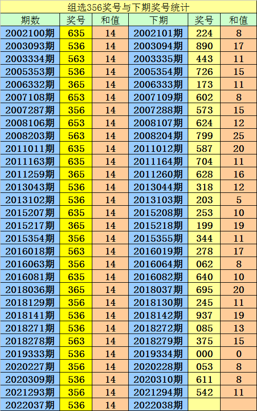 阿里巴巴:新澳彩资料免费长期公开五十期-什么叫质数  第2张