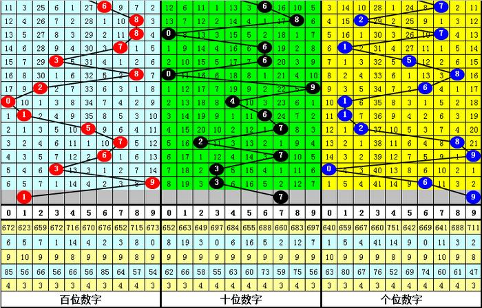 阿里巴巴:新澳彩资料免费长期公开五十期-什么叫质数  第3张